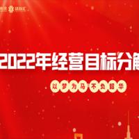 国联物流2022年经营目标分解会议圆满结束